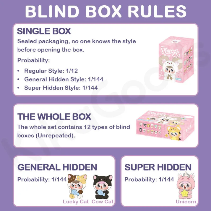 DOUBAO Chinese Zodiac Series Plush Blind Box