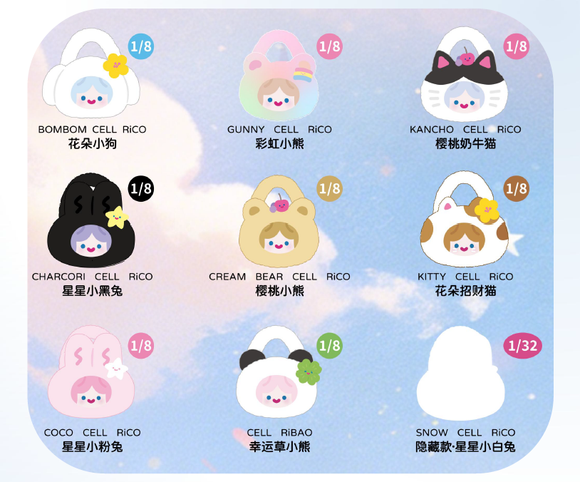 RiCO Cute Animal Series Plush Bag Blind Box – Fluffy Crossbody Bag