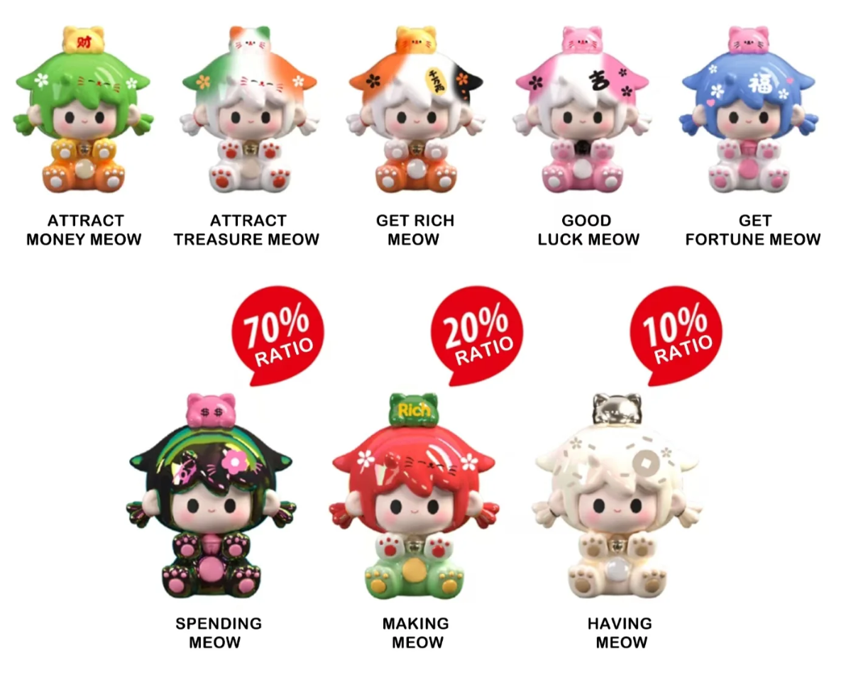 Lucky Cat UU Mini Beans Hanging Card Pack – Mini Vinyl Figure Set