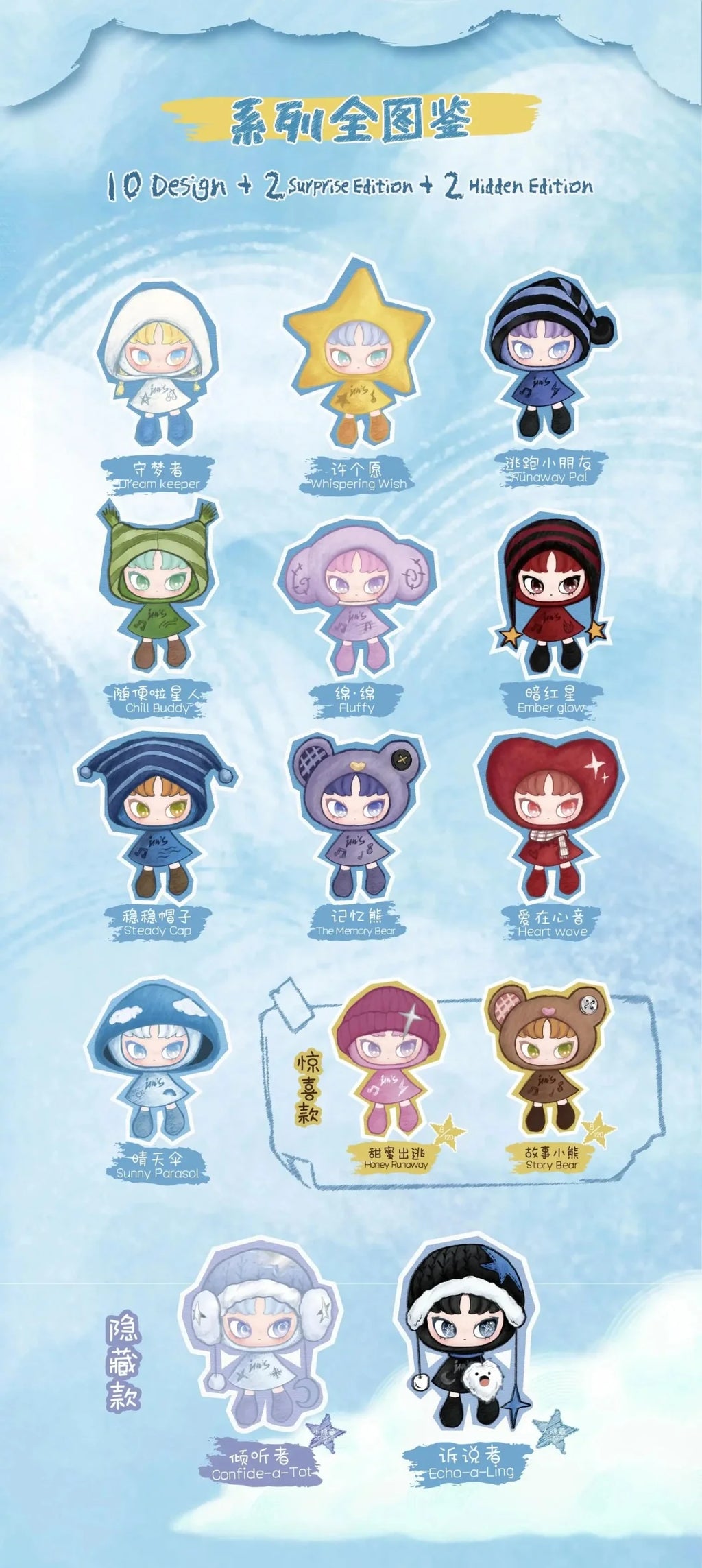 INN'S Twelve Tiny Wish Keepers Mini Plush Pendant Blind Box